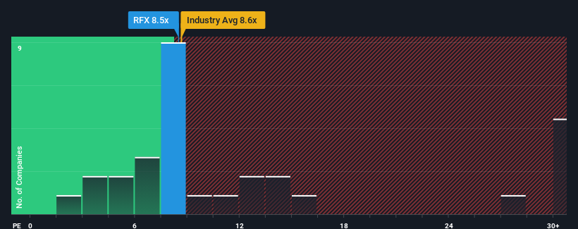 pe-multiple-vs-industry