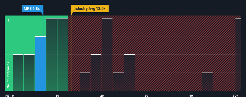 pe-multiple-vs-industry