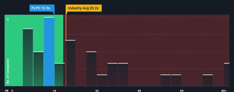 pe-multiple-vs-industry