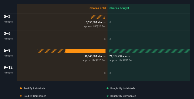 insider-trading-volume