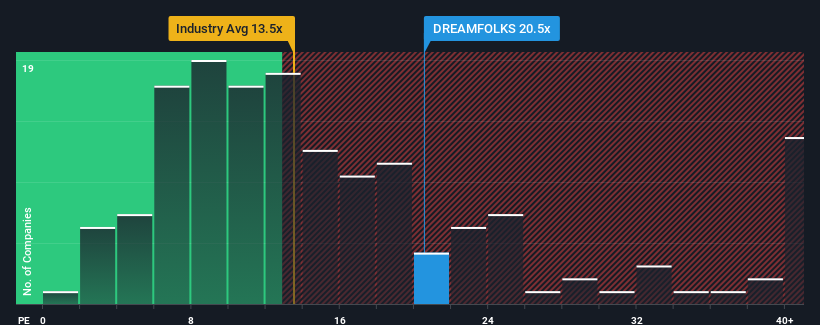 pe-multiple-vs-industry