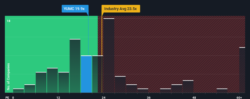 pe-multiple-vs-industry