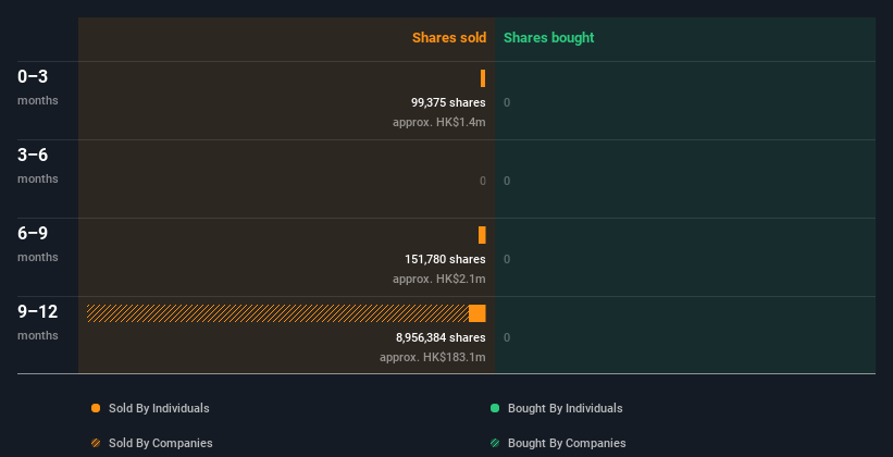 insider-trading-volume