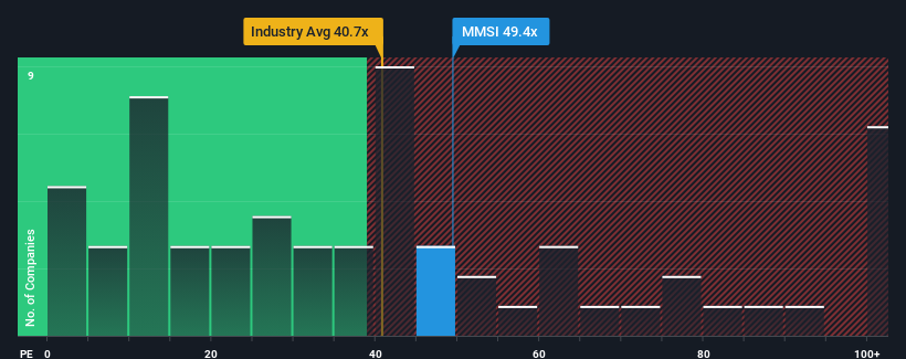 pe-multiple-vs-industry