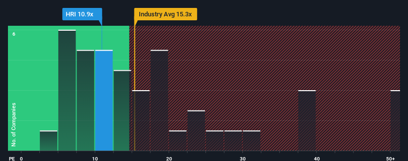 pe-multiple-vs-industry