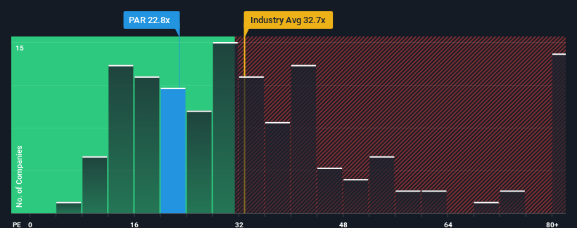 pe-multiple-vs-industry
