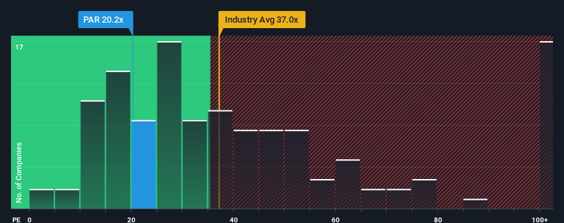 pe-multiple-vs-industry