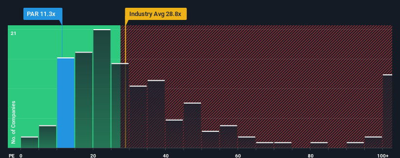 pe-multiple-vs-industry