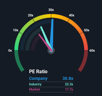 iec electronics stock analysis