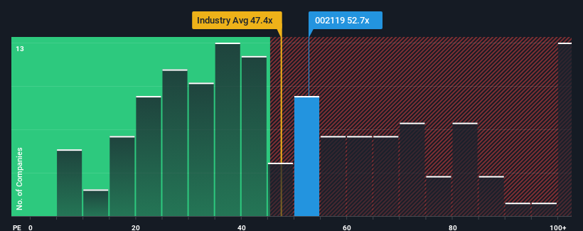 pe-multiple-vs-industry