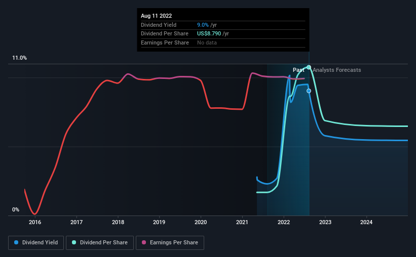 Three Days Left To Buy Chesapeake Energy Corporation (NASDAQCHK