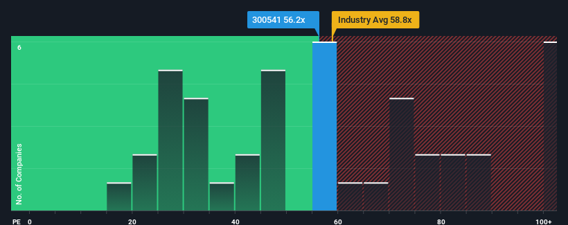 pe-multiple-vs-industry