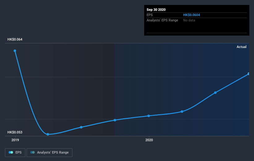 earnings-per-share-growth