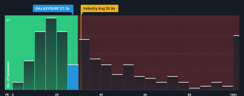 pe-multiple-vs-industry