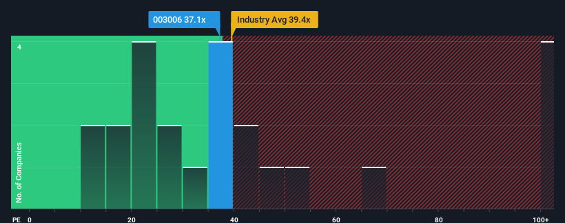 pe-multiple-vs-industry