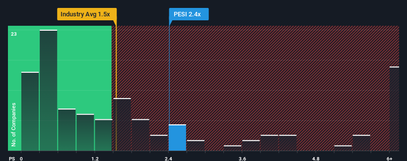 ps-multiple-vs-industry