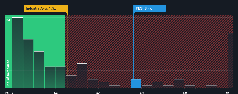 ps-multiple-vs-industry