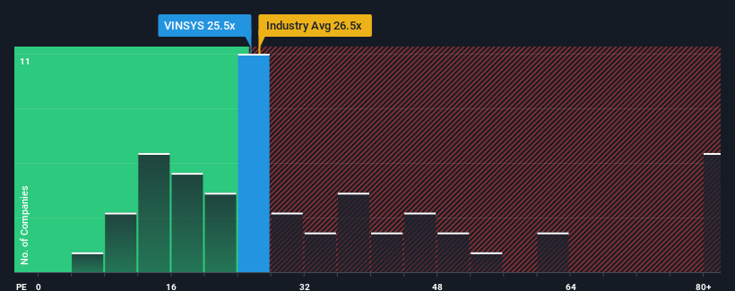 pe-multiple-vs-industry