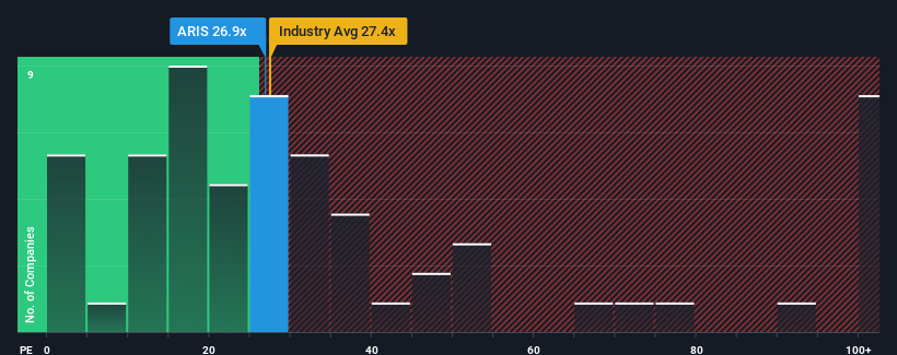 pe-multiple-vs-industry