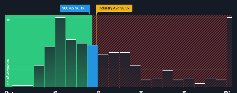 pe-multiple-vs-industry