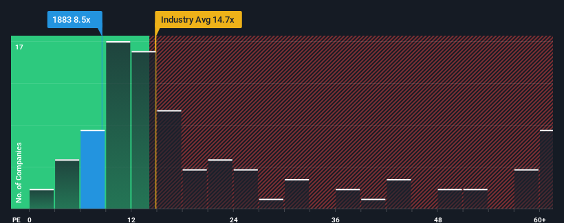 pe-multiple-vs-industry