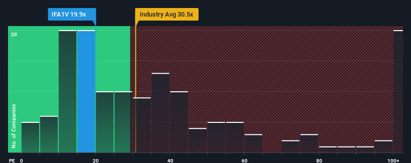 pe-multiple-vs-industry