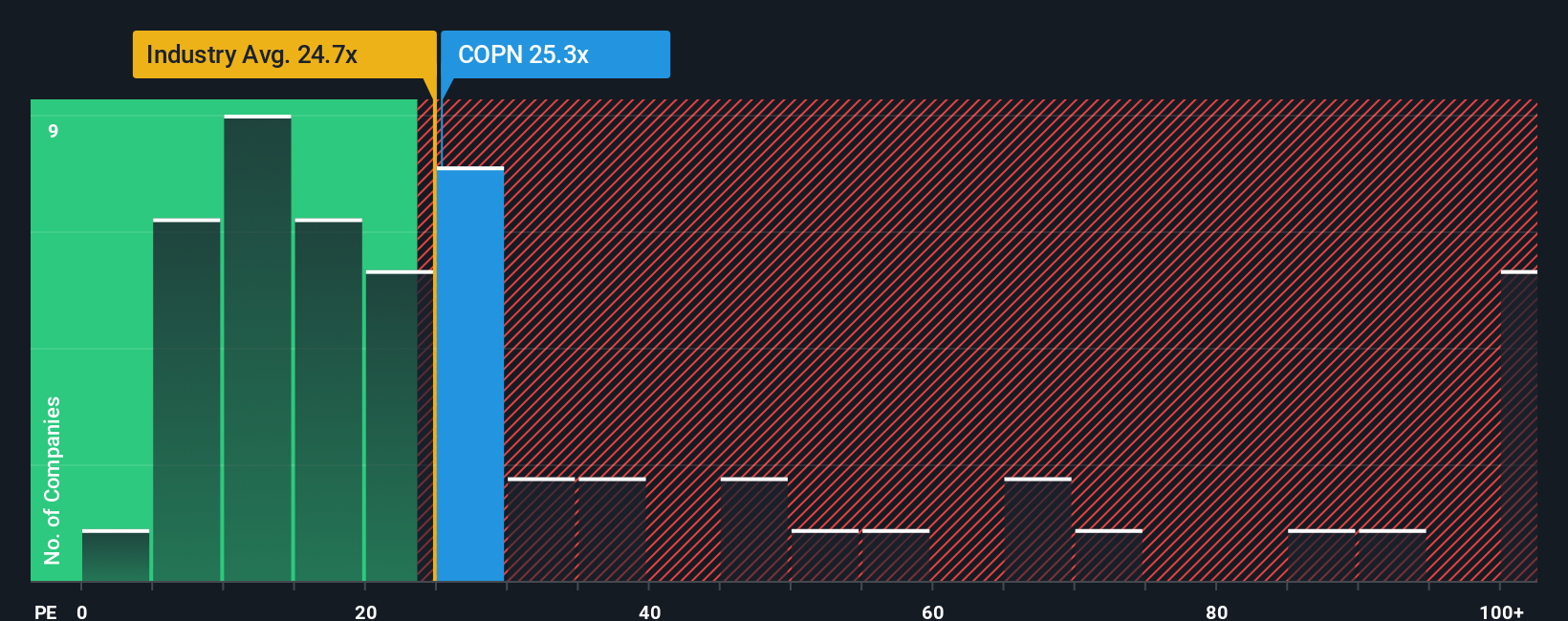 pe-multiple-vs-industry
