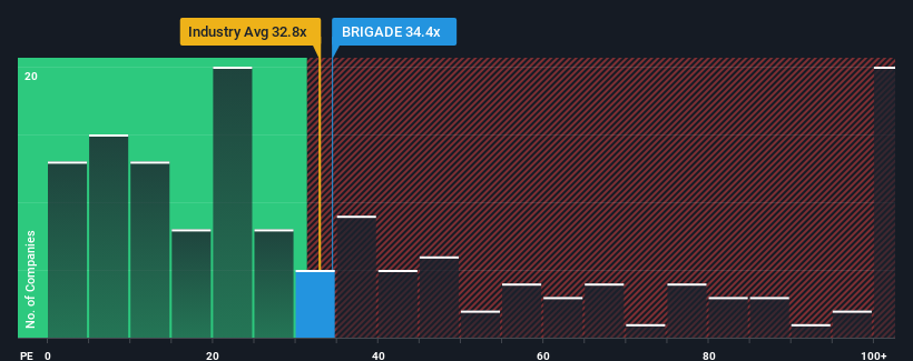 pe-multiple-vs-industry