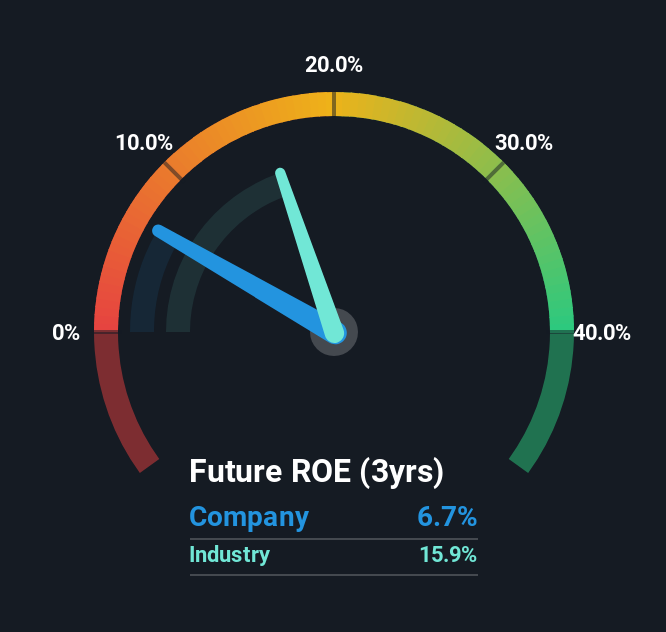 roe