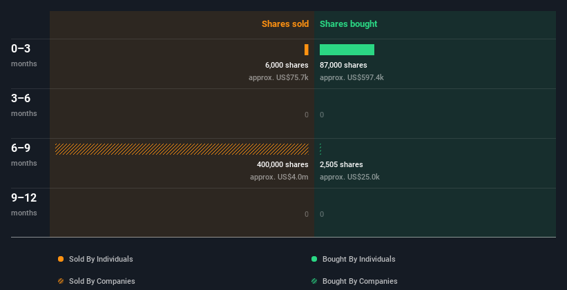 rekor systems stock analysis