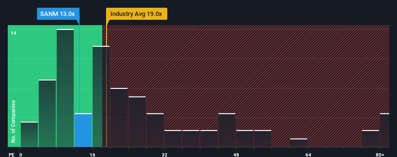 pe-multiple-vs-industry