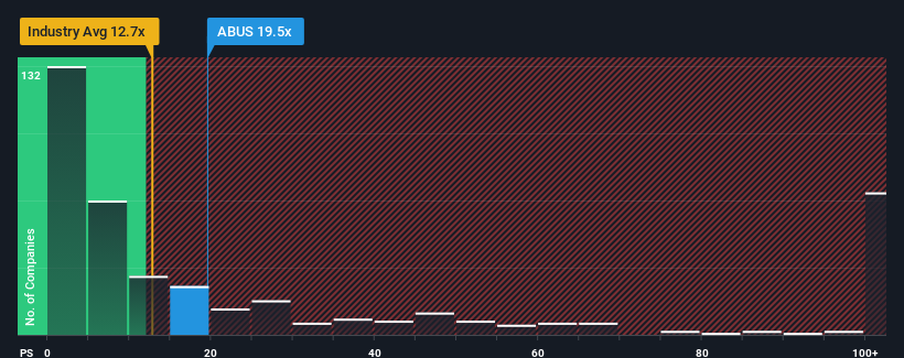ps-multiple-vs-industry
