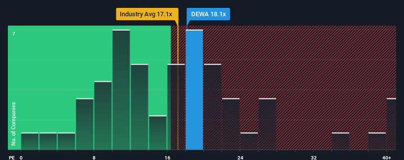 pe-multiple-vs-industry