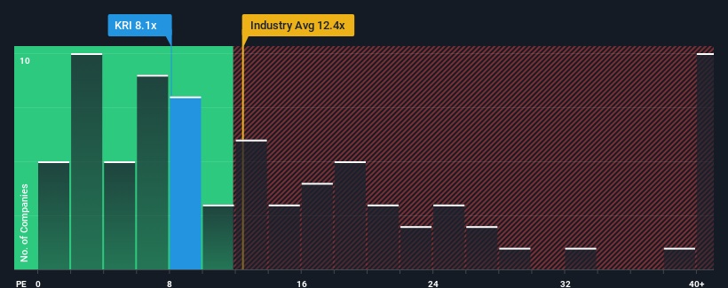 pe-multiple-vs-industry