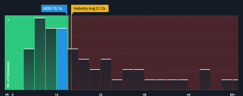 pe-multiple-vs-industry