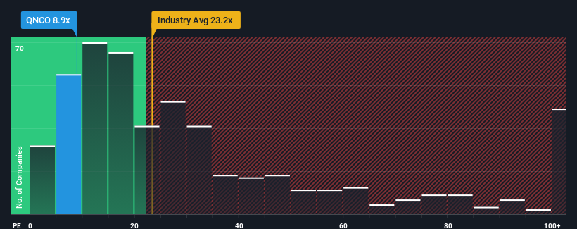 pe-multiple-vs-industry