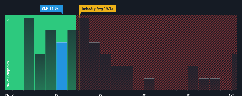 pe-multiple-vs-industry