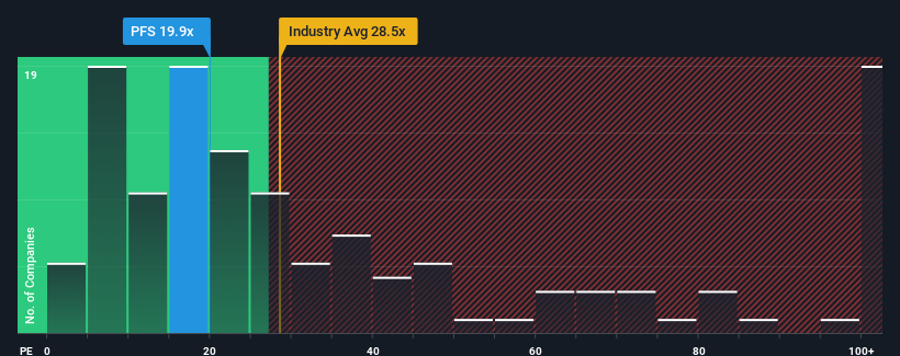 pe-multiple-vs-industry