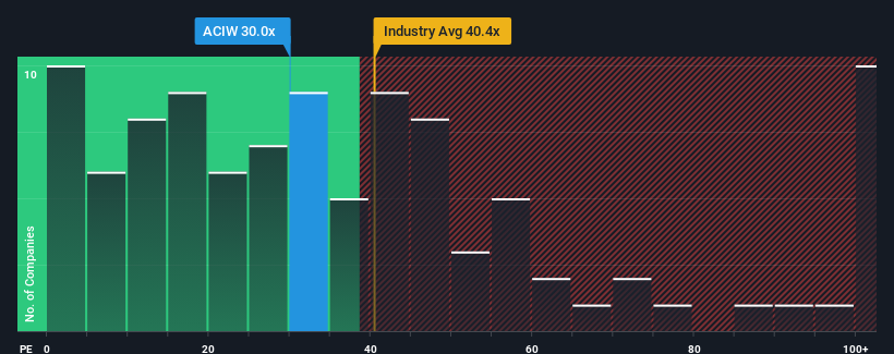 pe-multiple-vs-industry