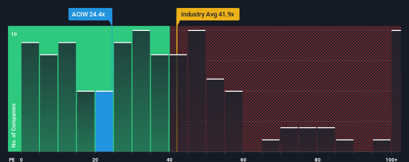 pe-multiple-vs-industry