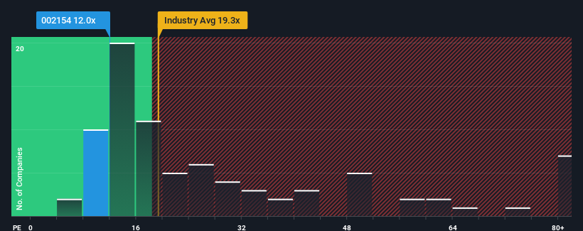 pe-multiple-vs-industry