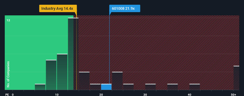 pe-multiple-vs-industry