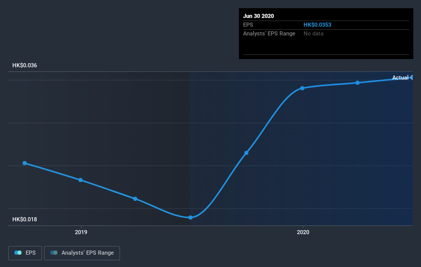 earnings-per-share-growth