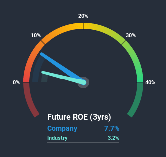 roe