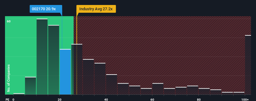 pe-multiple-vs-industry