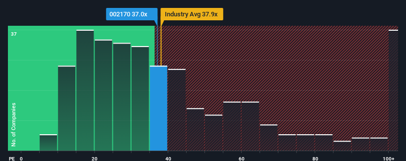 pe-multiple-vs-industry