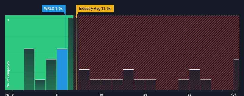 pe-multiple-vs-industry