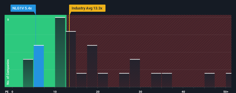 pe-multiple-vs-industry