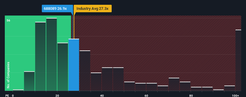 pe-multiple-vs-industry