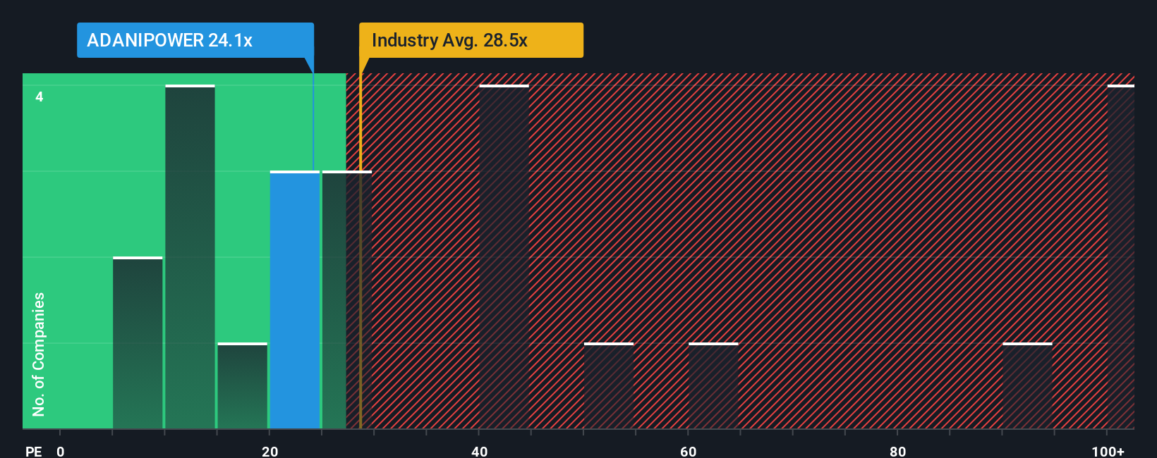 pe-multiple-vs-industry